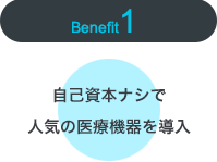 自己資金ナシで人気の美容医療機器を導入